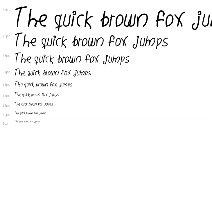 Writing Memories Waterfall