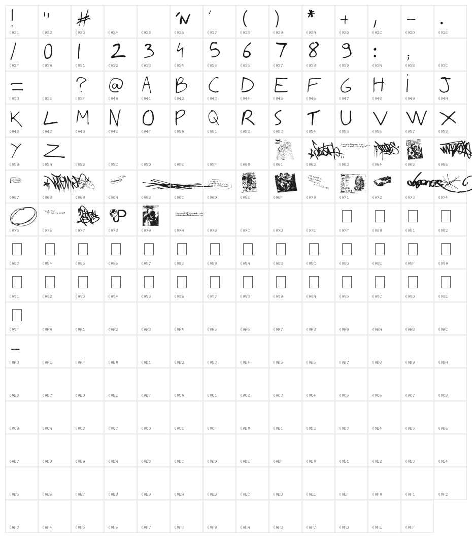 Writing You A Letter Character Map