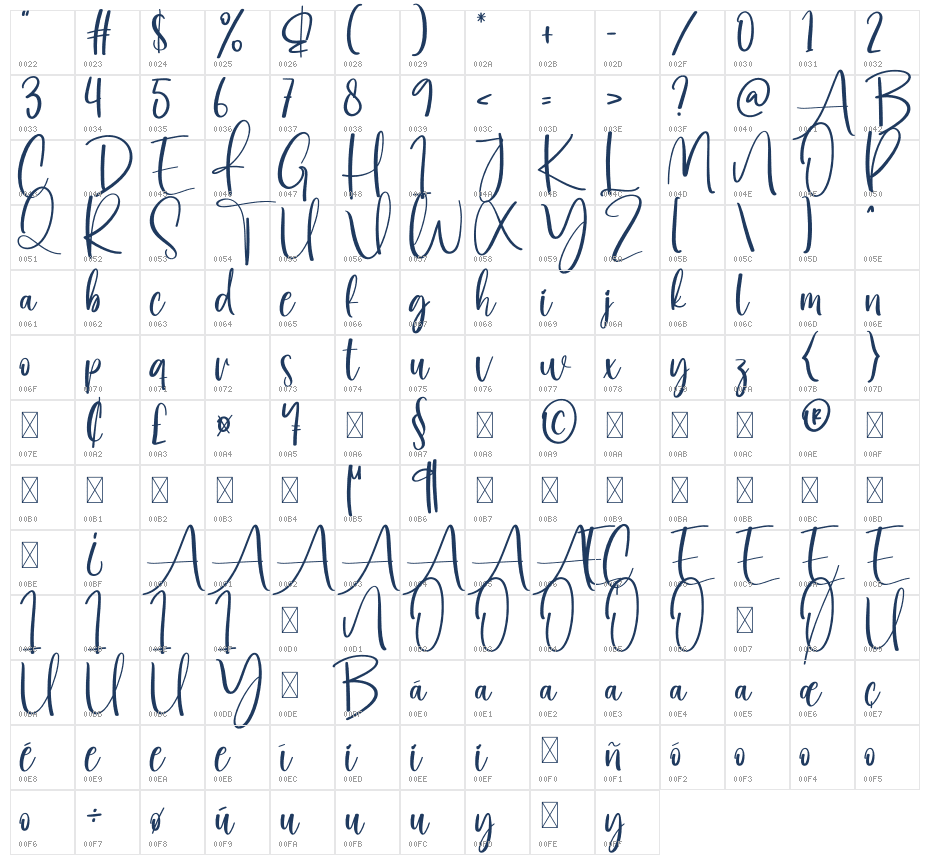 Writing1 Character Map
