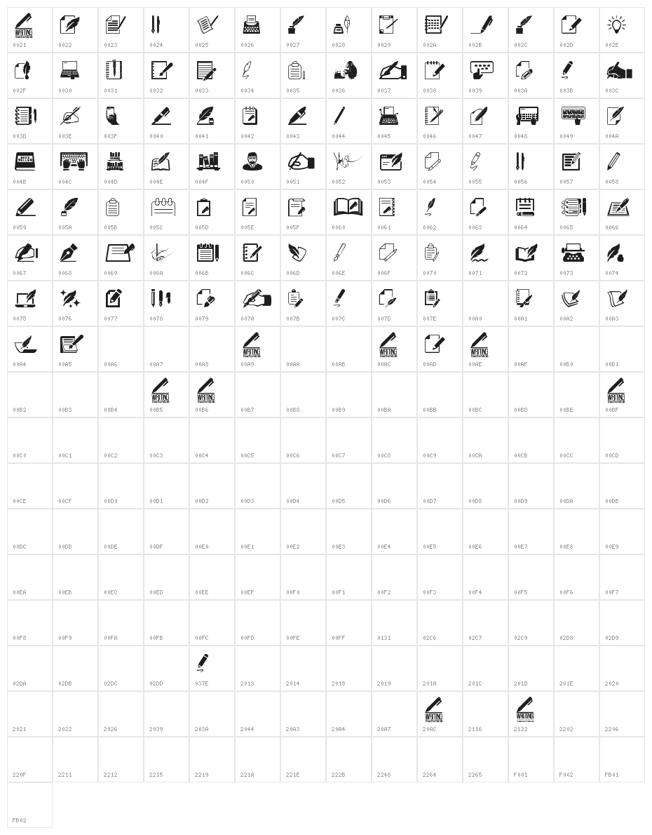 Writing Character Map