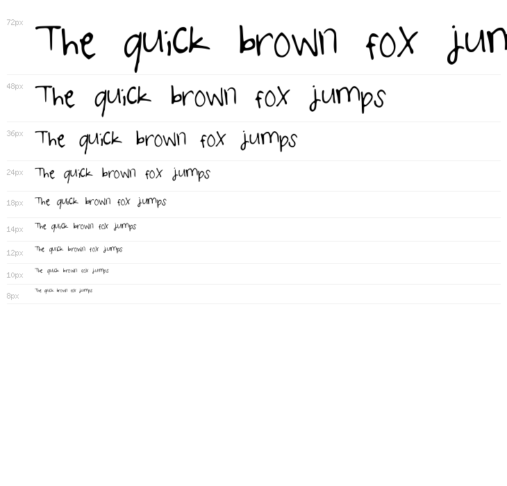 WritingintheCar Waterfall