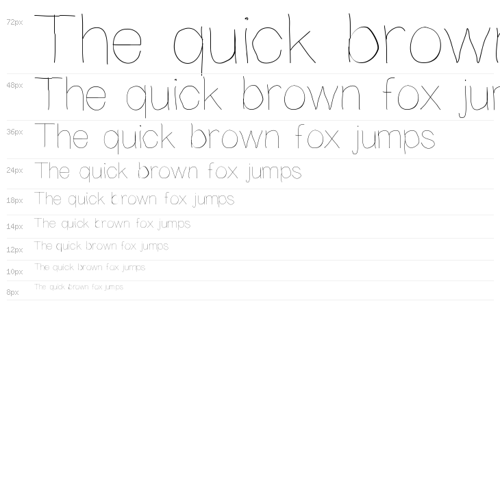 Writingishard Waterfall