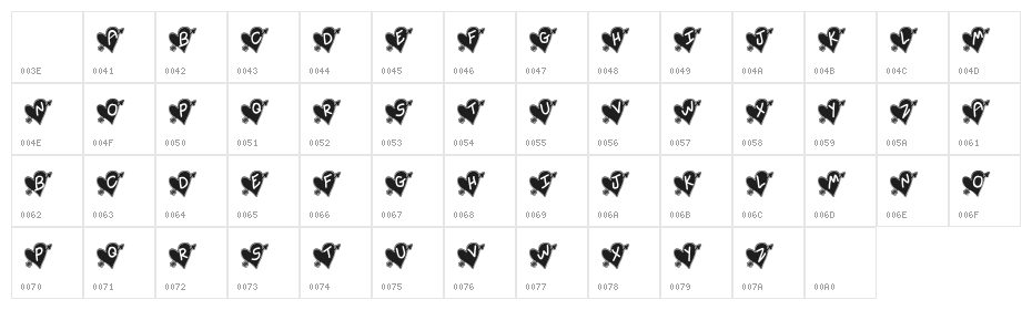 Written In My Heart College Character Map