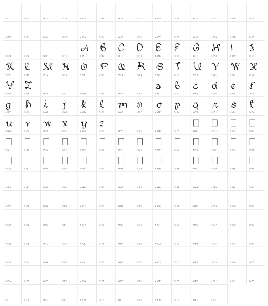 Written On The Hand Character Map