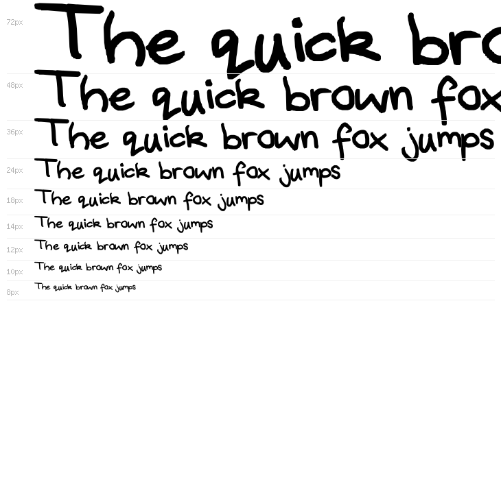 Written during an exam! Waterfall