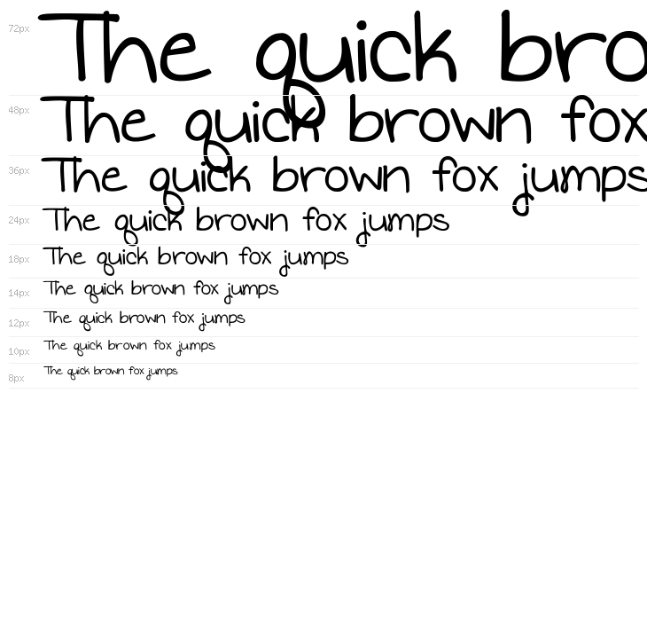 Written in the Stars Waterfall