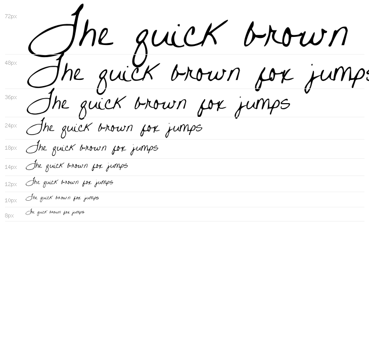 Written on His Hands Waterfall