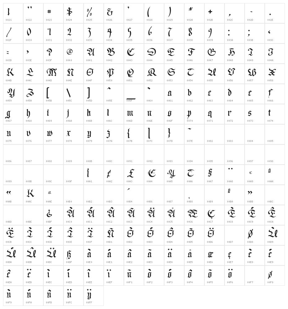 WrittenFrax Character Map