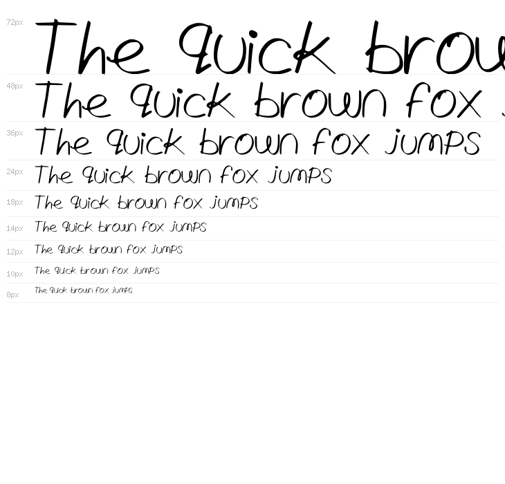 WrittenLies Waterfall