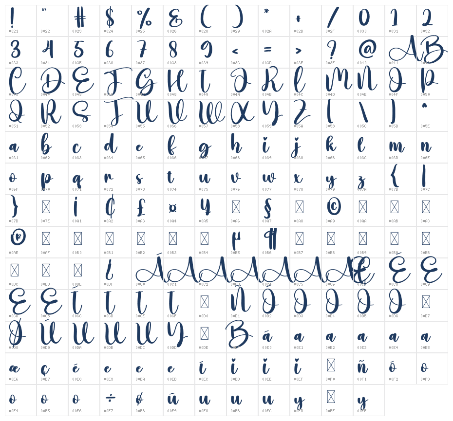 Written Character Map