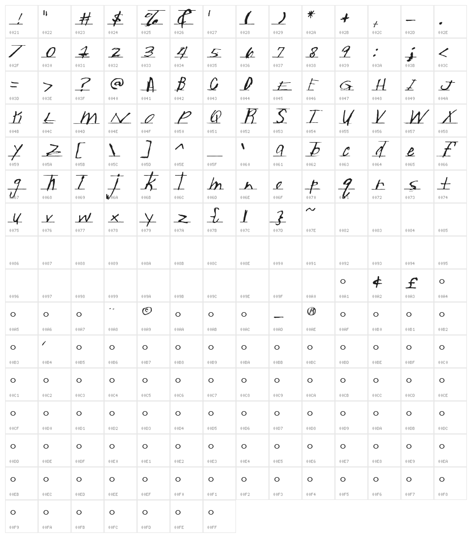 Writtenhouse Character Map