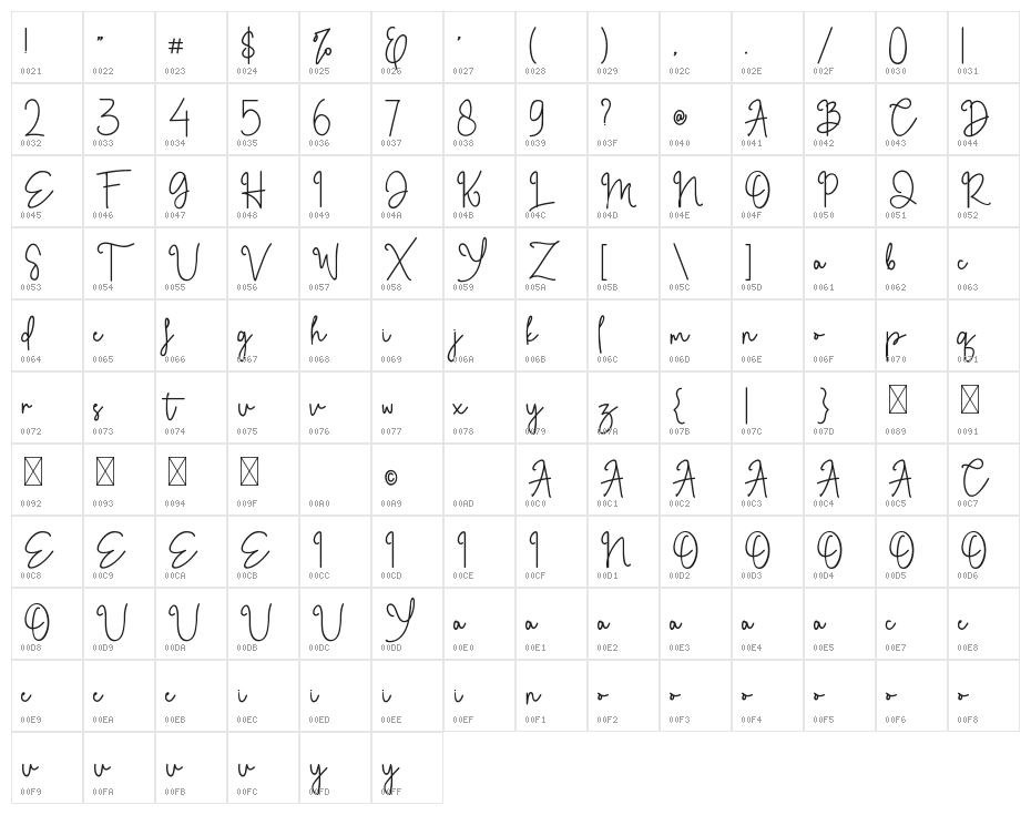 Writterose Character Map