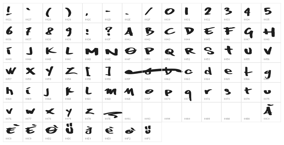 WrktagRegular Character Map
