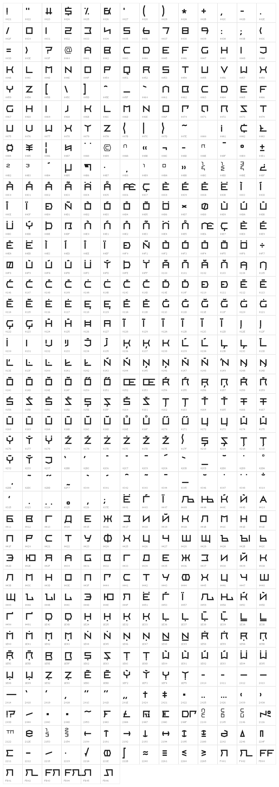 Wrocislaw Bold Character Map