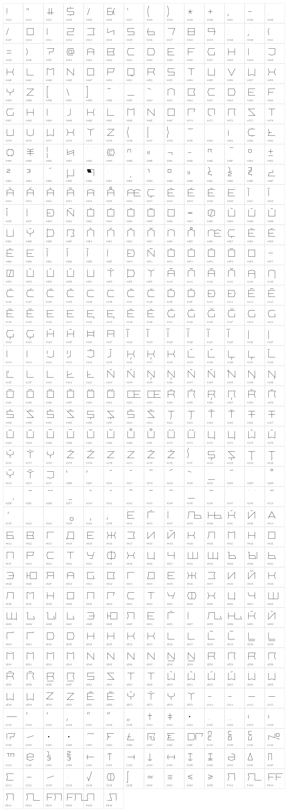 Wrocislaw Light Character Map
