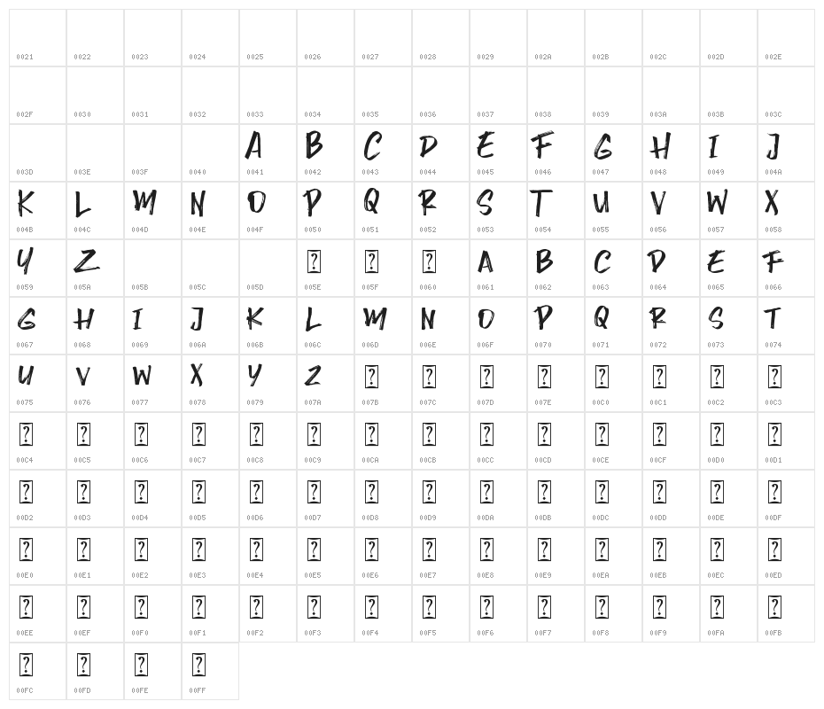 Wrong Hunt Character Map
