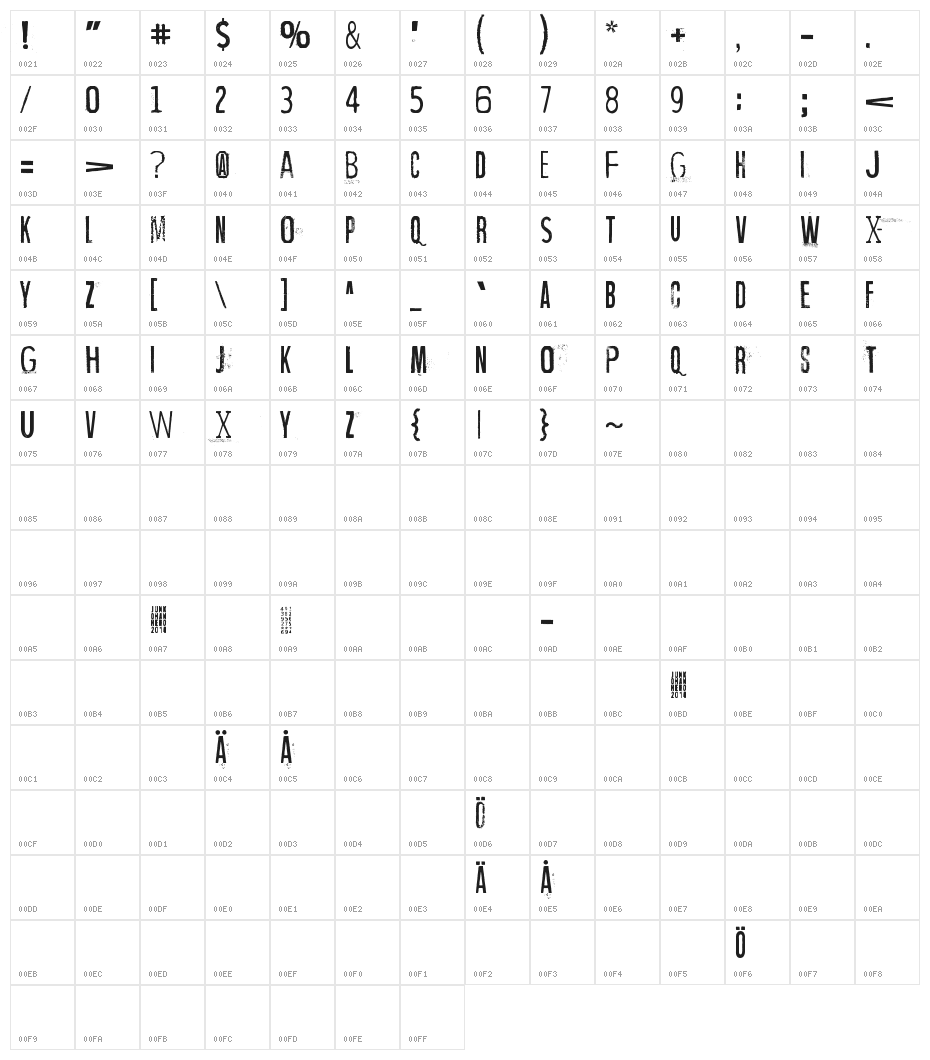 Wrong time, right place Character Map