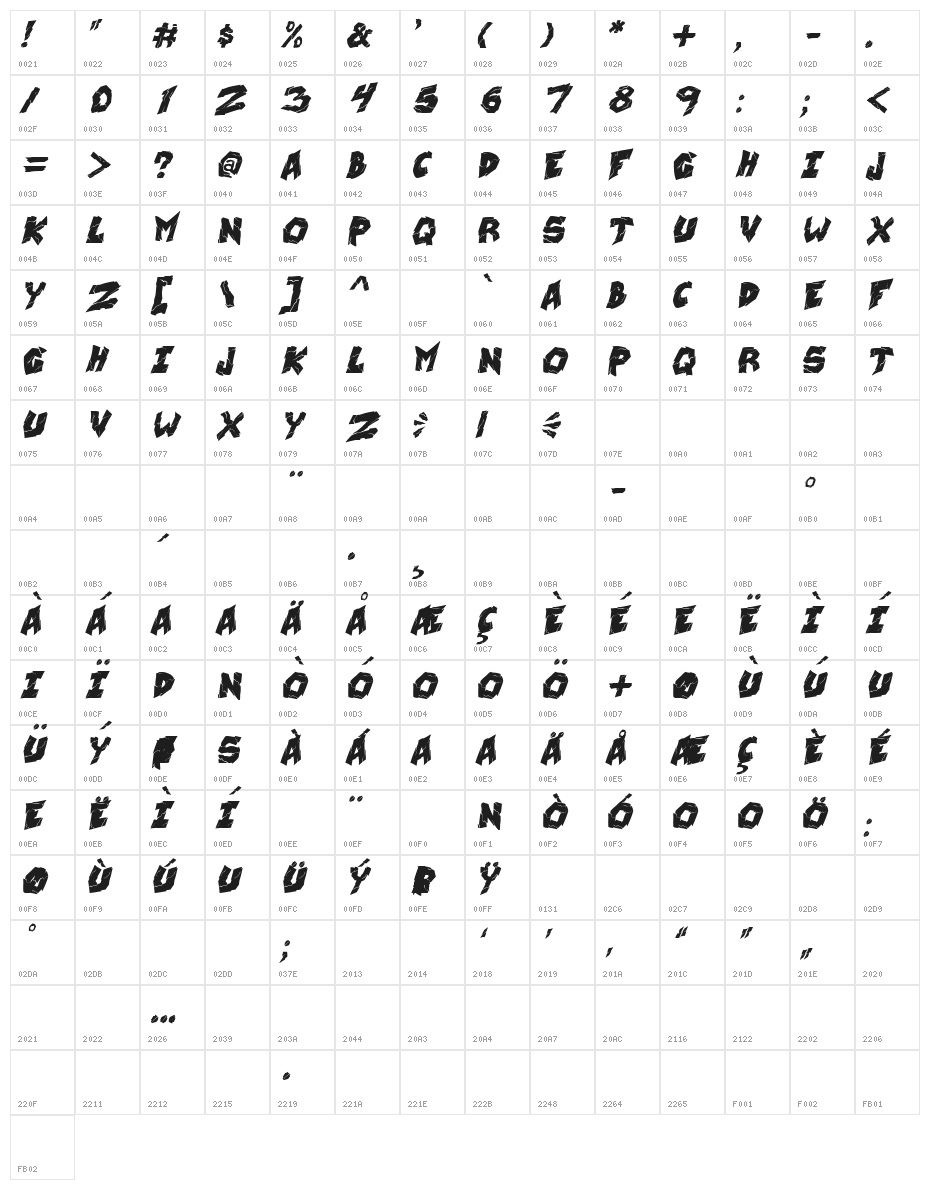 wrecking krew Italic Character Map