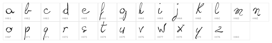 writing something by hand_DEMO-version Character Map
