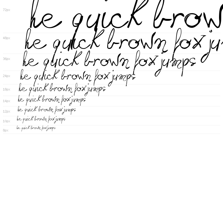 writing something by hand_DEMO-version Waterfall