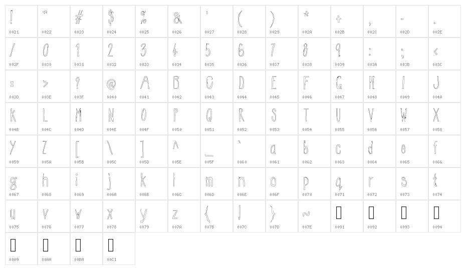 WS Egg Character Map