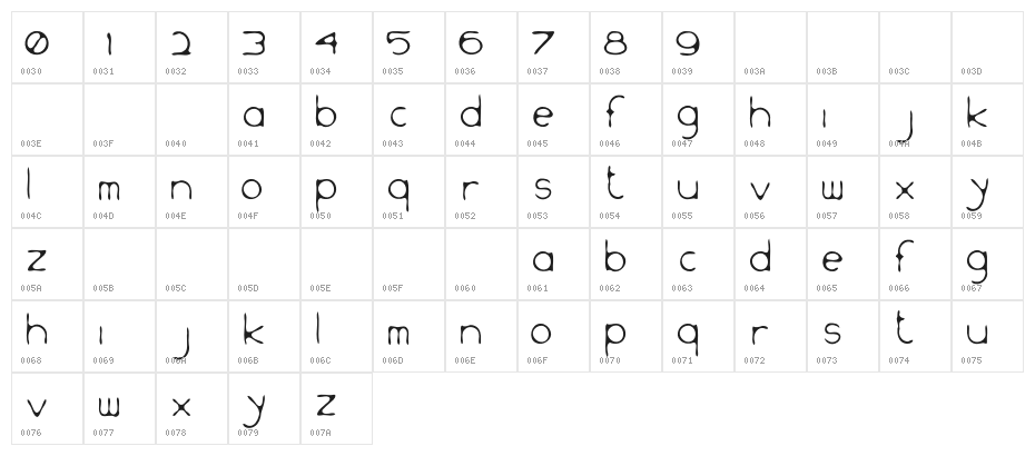 WS Inkski Character Map