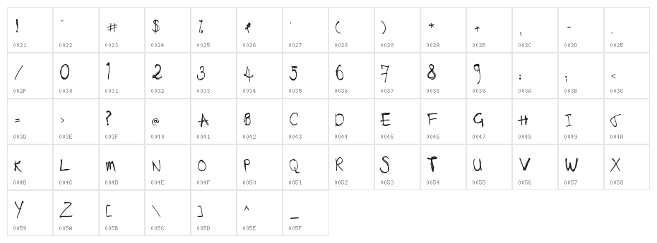 WS KnamePlate Character Map