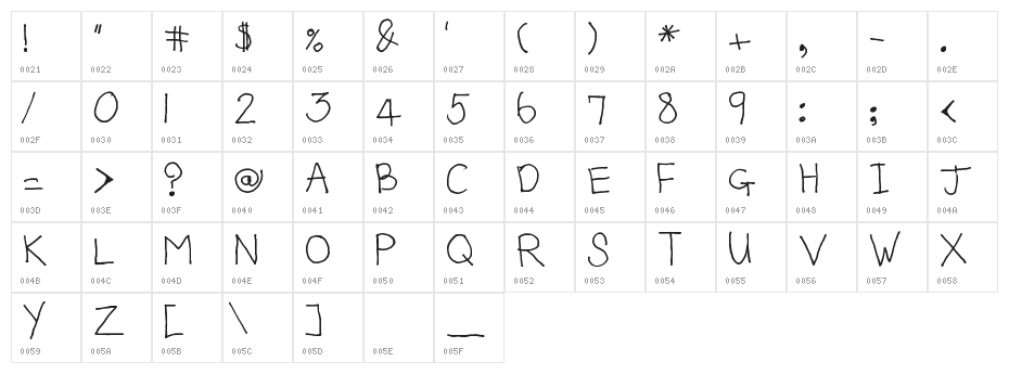 WS Peskimo Character Map