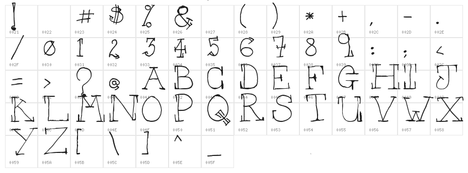WS Serif Character Map