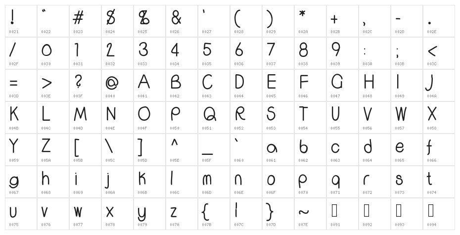 WSCallMe Character Map