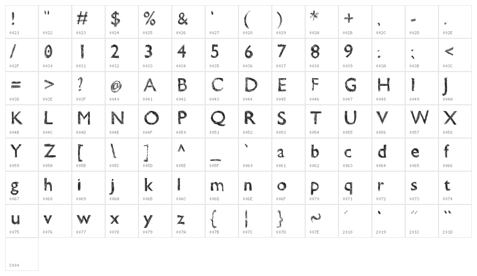 WSDoraSmooch Character Map