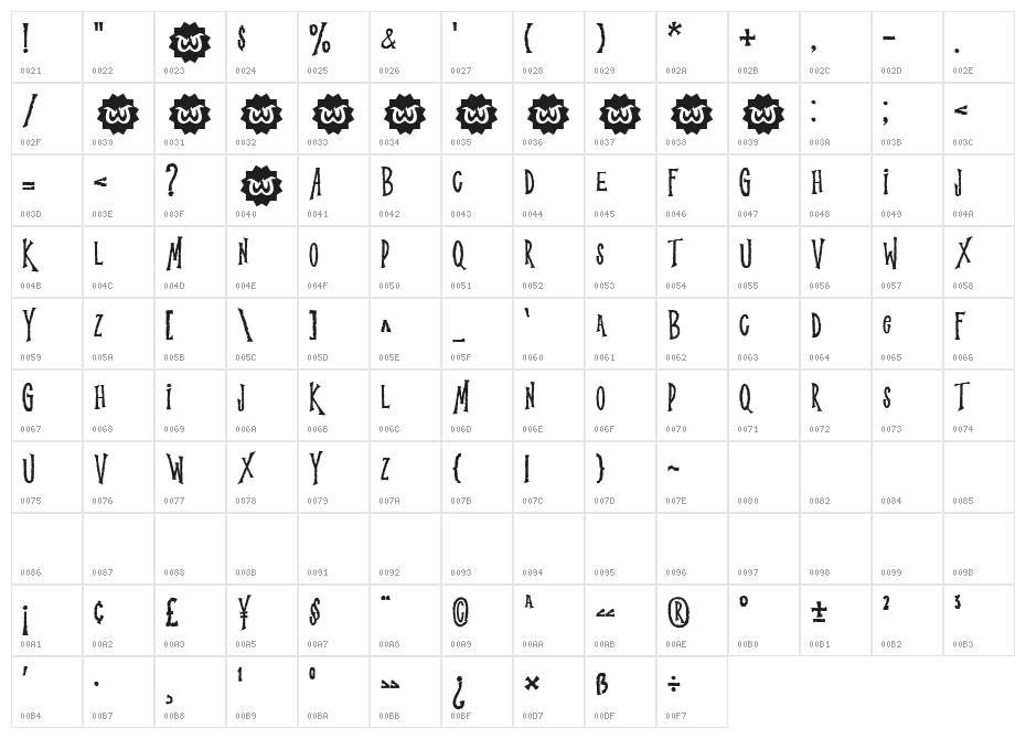 WTF Ghosrain Regular Character Map