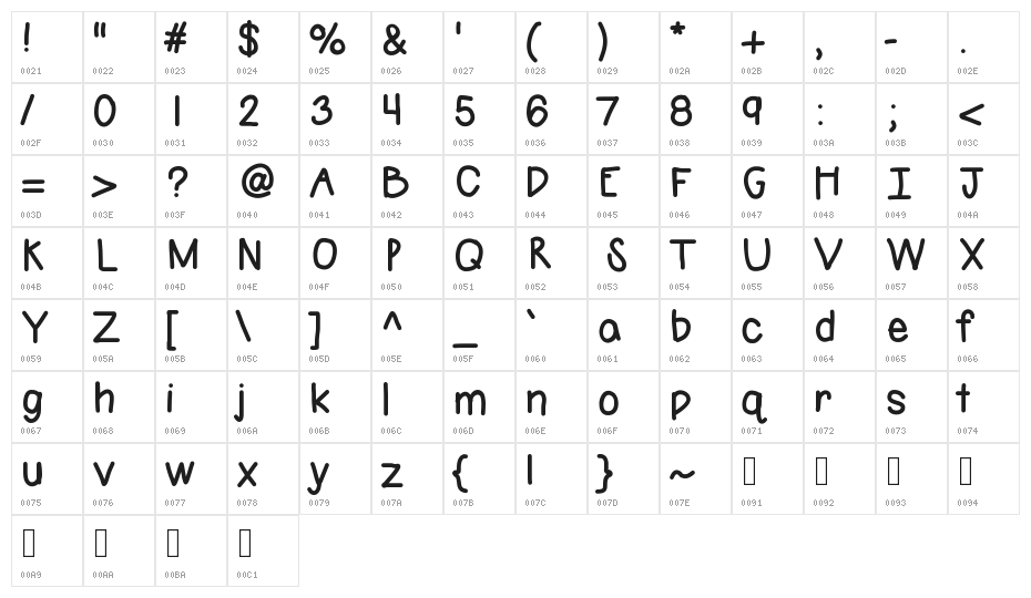 WTTWmessy Character Map