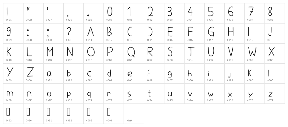 Wthcomics Regular Character Map