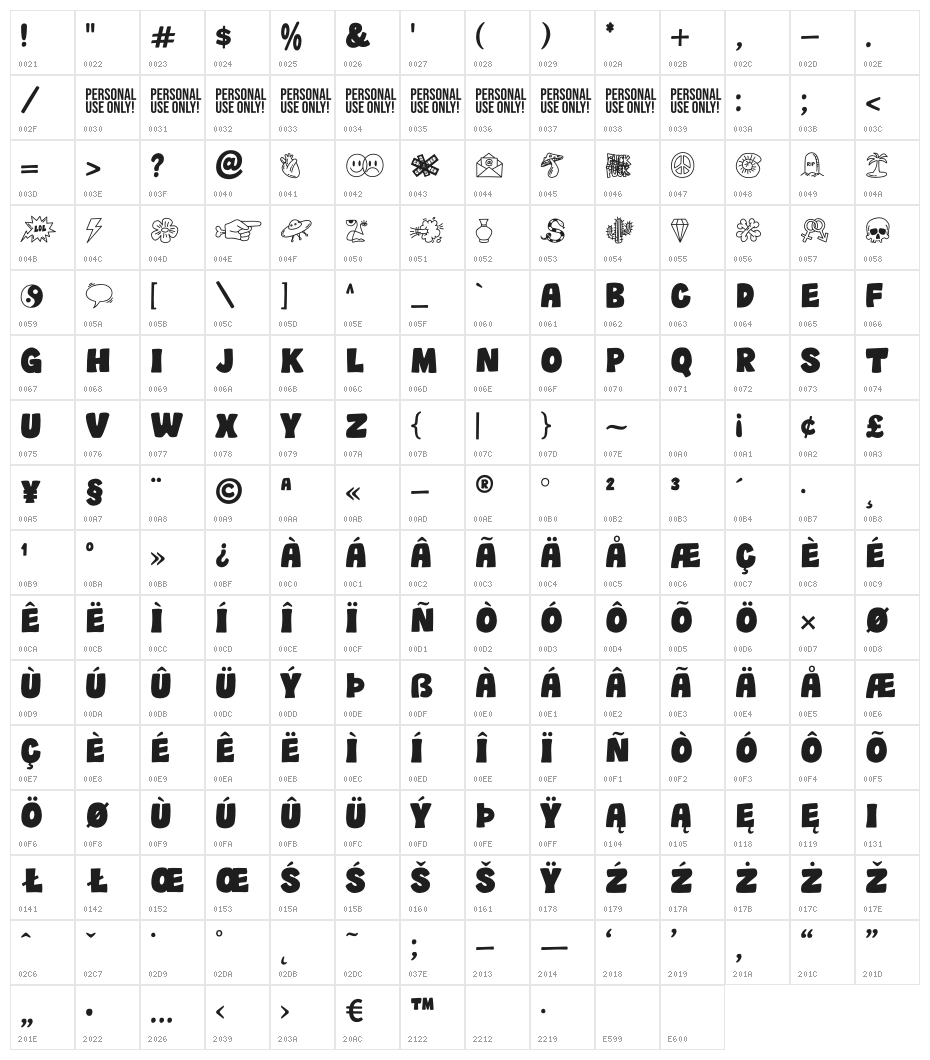 WUSH - Personal Use Character Map