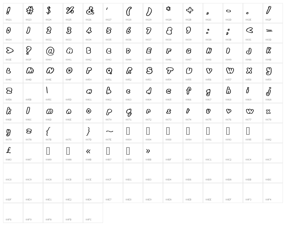 WubDub Character Map