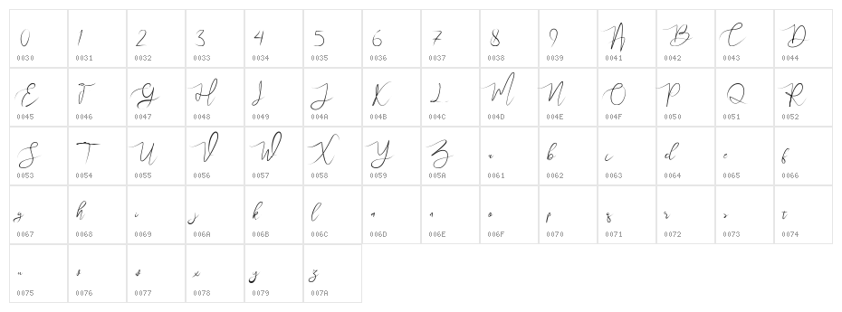 Wulan Regular Character Map