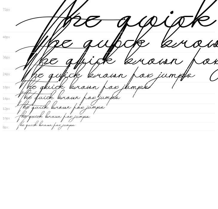 Wulandari Demo Waterfall