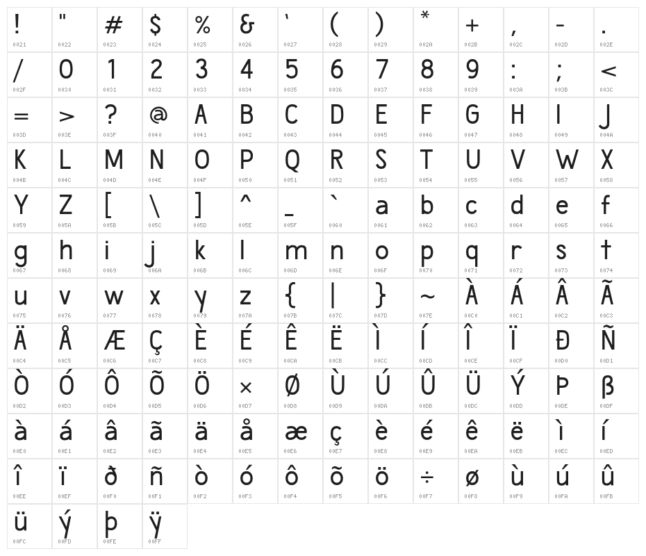 Wumbology Character Map