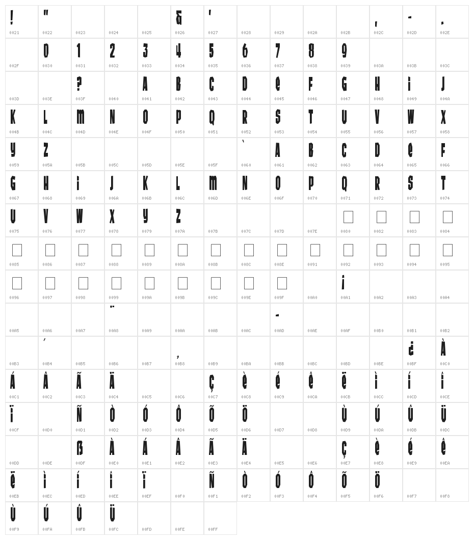 Wunderbar Character Map