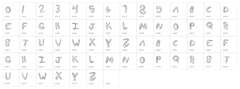 WurmFun Character Map