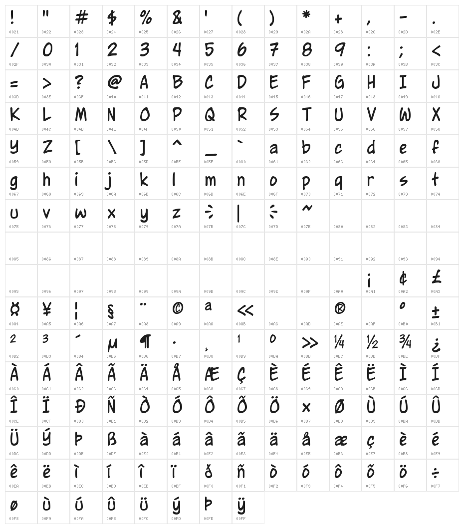 Wurper Regular Character Map