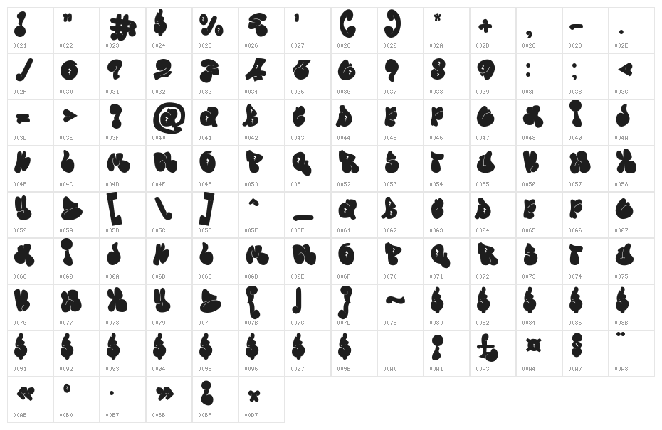 Wushand Graffiti Character Map