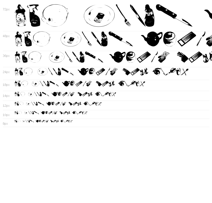 WutsCookin Waterfall