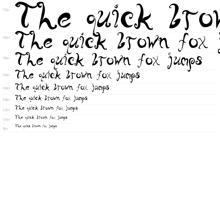 wurly fool Waterfall