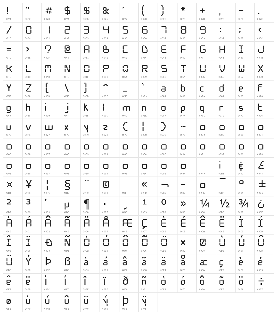 WW Digital Character Map