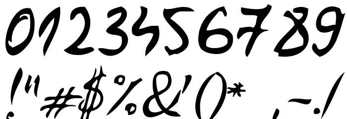 WW Pencil Schriftart Anderer Schreiben