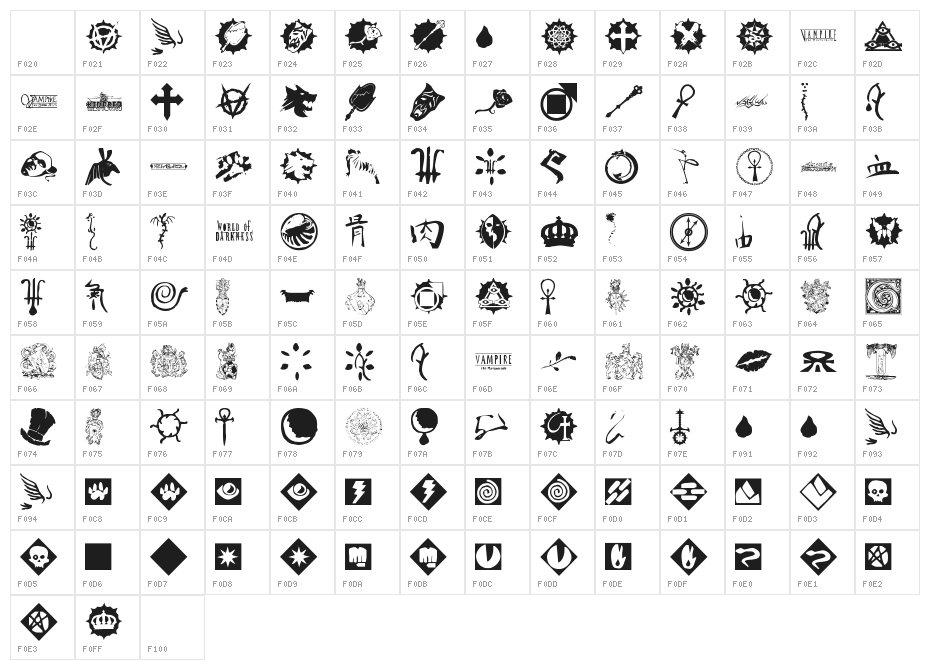 WW Vampire Sigils Character Map
