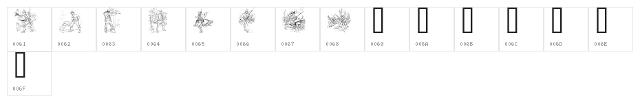 WW1  B Character Map
