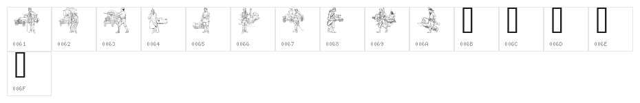 WW1  C Character Map